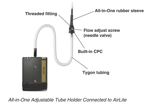 AirLite with Sample Train